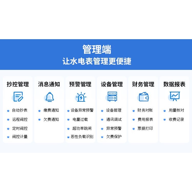 城口4G通訊遠(yuǎn)傳電表 四川電表廠家的存儲與服務(wù)新標(biāo)桿